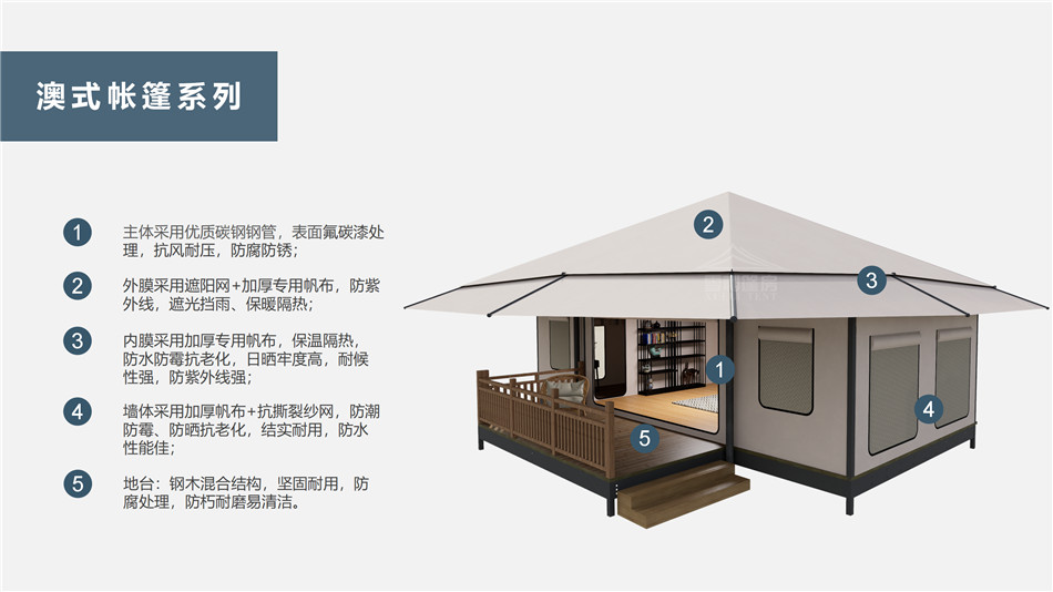 拉萨户外野奢帐篷></p><p>此外，生物荧光照明系统还为户外露营增添了一份别样的乐趣。在夜晚，你可以躺在帐篷里，仰望星空，欣赏着周围闪烁的荧光，仿佛置身于一个神秘的童话世界。孩子们会对这神奇的光芒充满好奇，围绕着帐篷嬉戏玩耍，感受大自然赋予的独特魅力。这种独特的体验，将成为你与家人、朋友之间珍贵的回忆，让户外露营变得更加难忘。</p><p>对于追求高品质户外生活的人们来说，生物荧光照明系统的户外野奢帐篷无疑是一个绝佳的选择。它不仅提供了舒适的住宿环境，还为你带来了与自然亲密接触的独特机会。在这个快节奏的时代，让我们放慢脚步，走进大自然，感受生物荧光照明系统带来的奇妙夜晚，开启一场别样的户外野奢之旅。</p><p>随着技术的不断进步，相信生物荧光照明系统将会在未来的户外领域得到更广泛的应用。它将为更多的人带来独特的户外体验，让我们在享受自然的同时，也能领略到科技与自然相结合的无限魅力。让我们一起期待这个充满奇幻光芒的未来户外世界，迎接更多惊喜与美好的到来。</p>    </article>
    <span class=